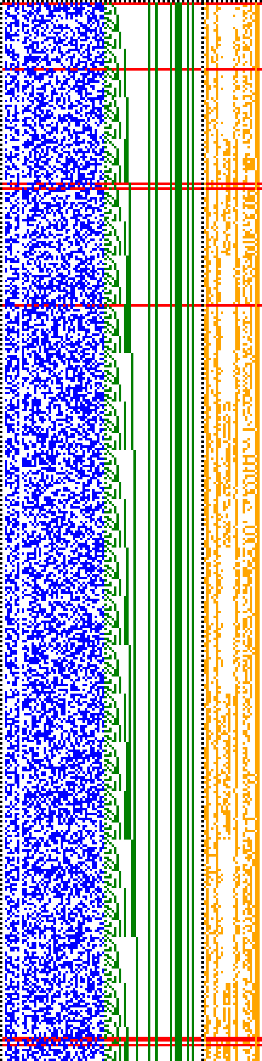 Bild: Logdateigrafik