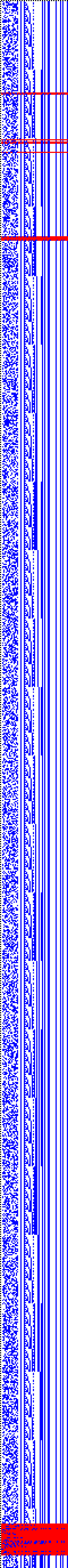 Bild: Logdateigrafik