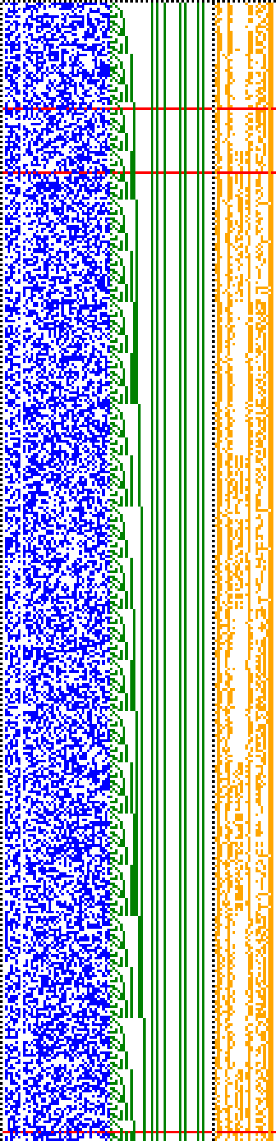 Bild: Logdateigrafik