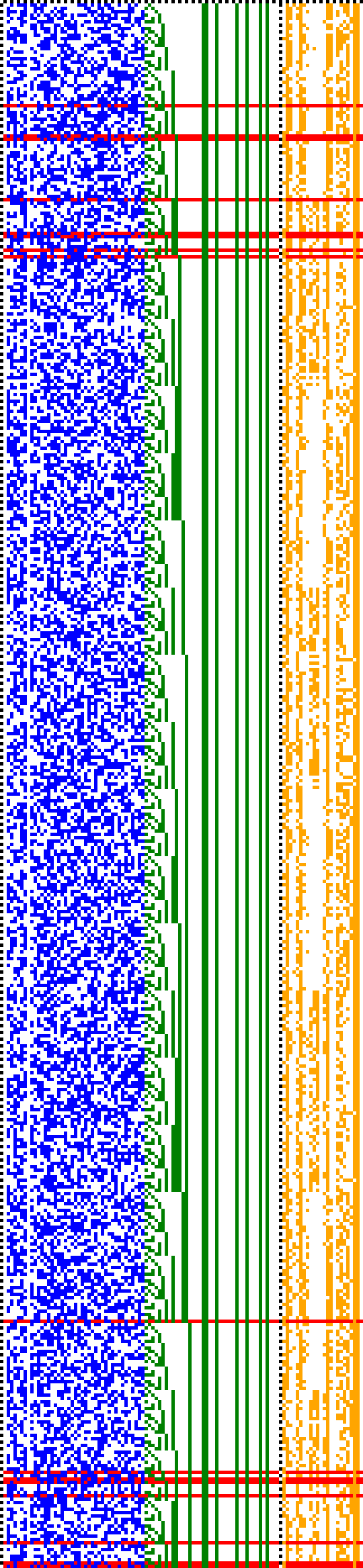 Bild: Logdateigrafik