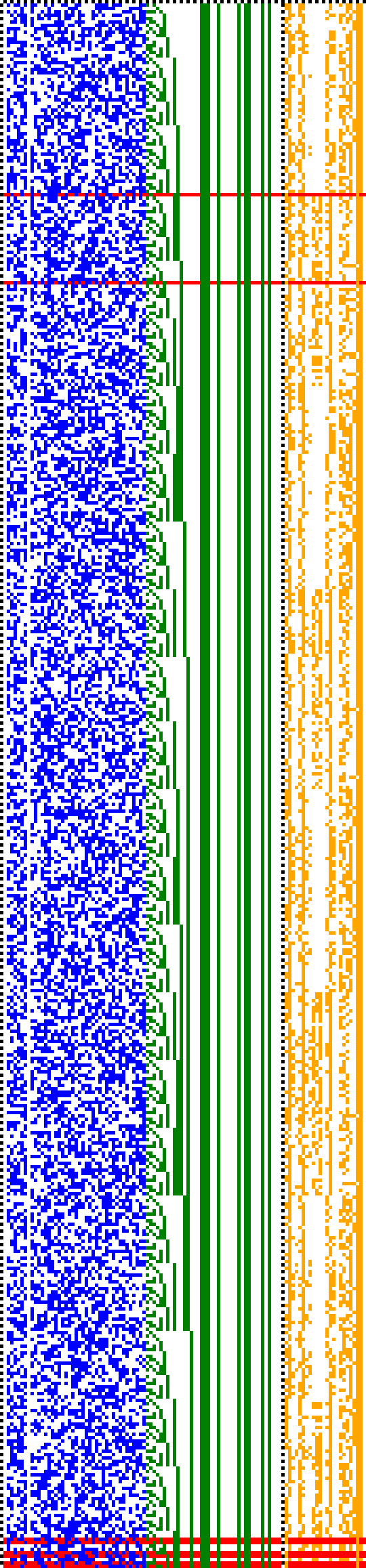 Bild: Logdateigrafik