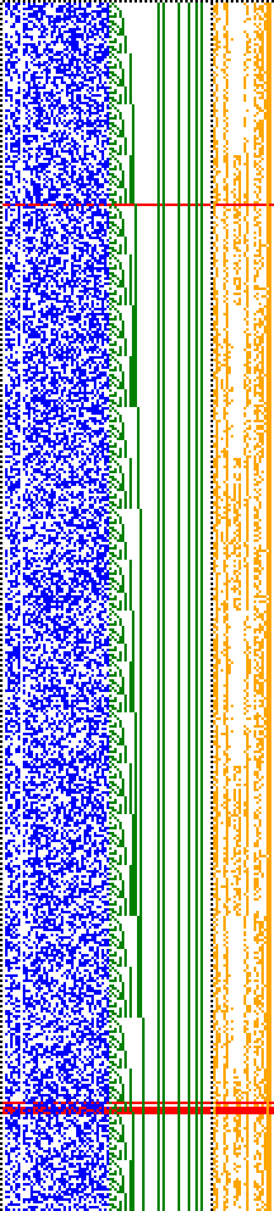 Bild: Logdateigrafik