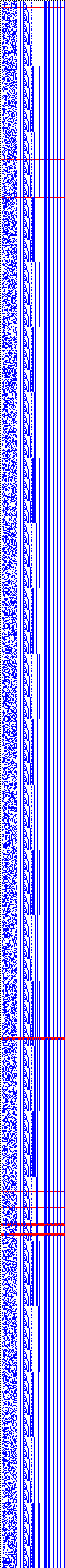 Bild: Logdateigrafik