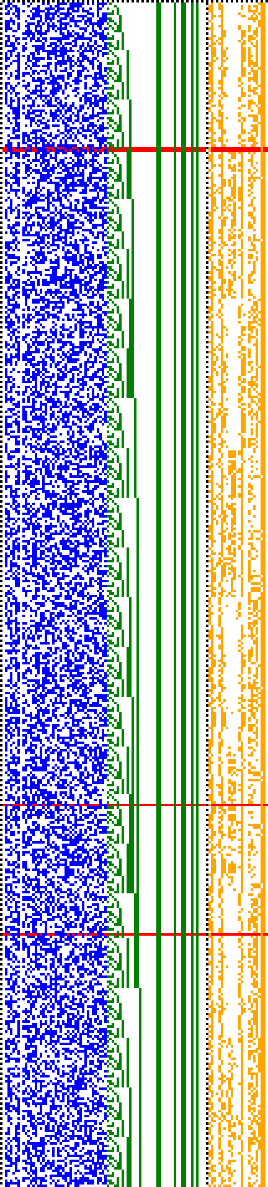 Bild: Logdateigrafik