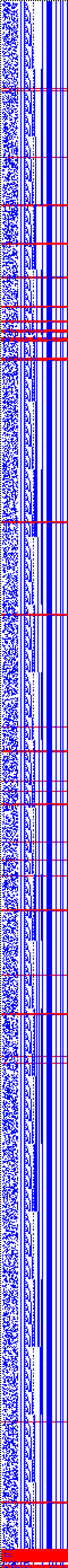 Bild: Logdateigrafik