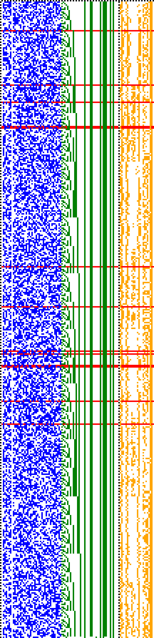 Bild: Logdateigrafik