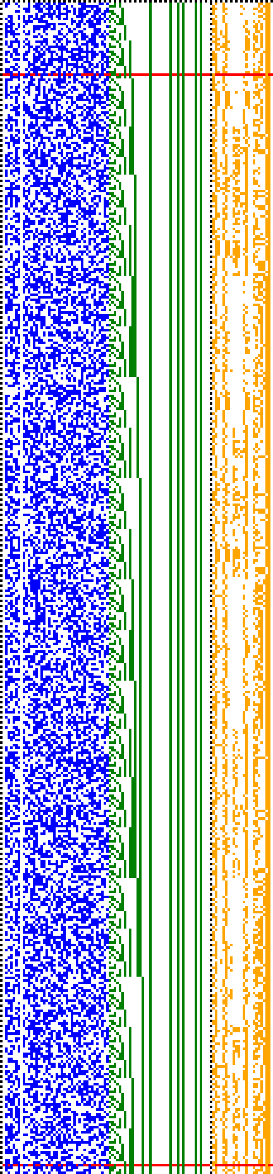 Bild: Logdateigrafik