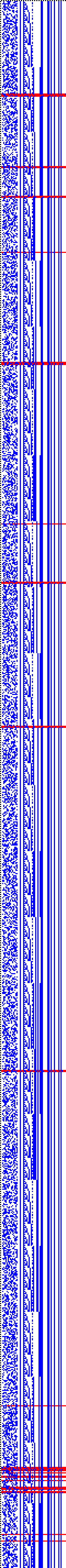 Bild: Logdateigrafik