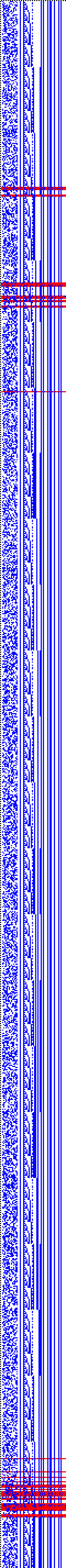 Bild: Logdateigrafik