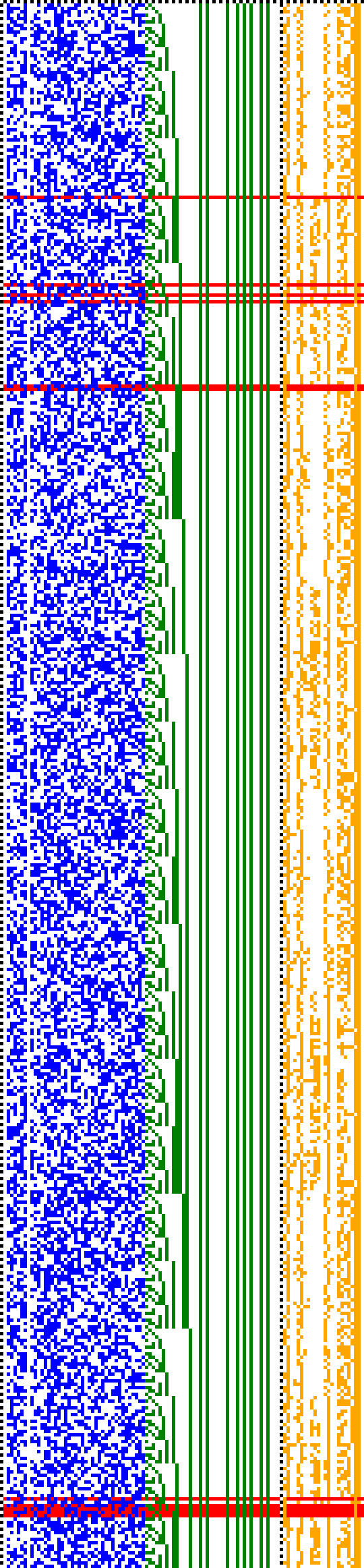 Bild: Logdateigrafik