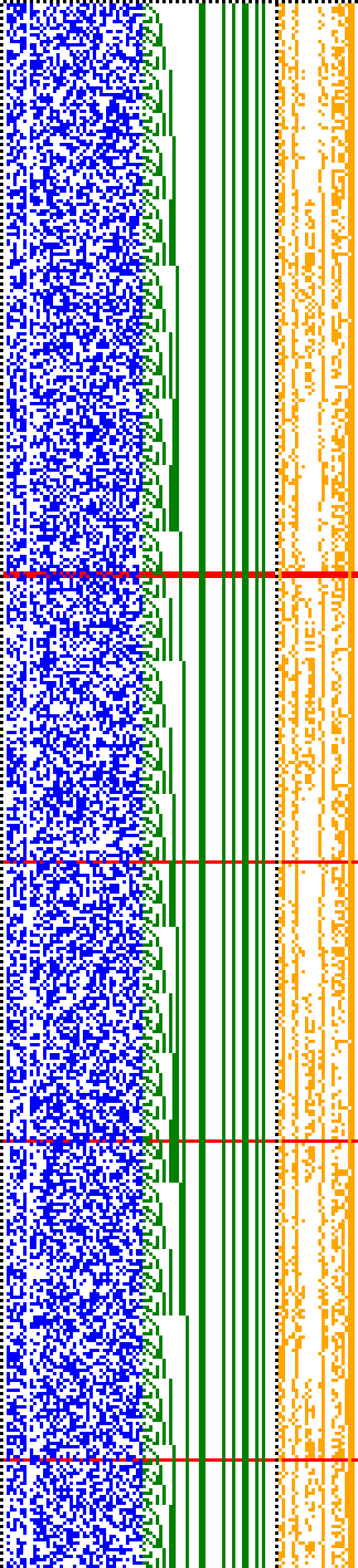 Bild: Logdateigrafik