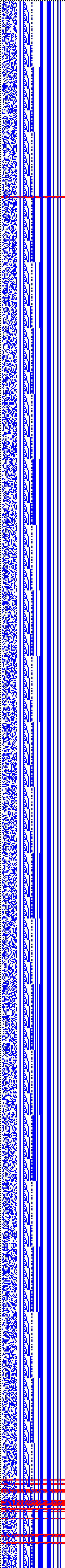 Bild: Logdateigrafik