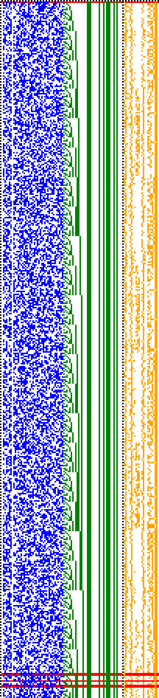 Bild: Logdateigrafik