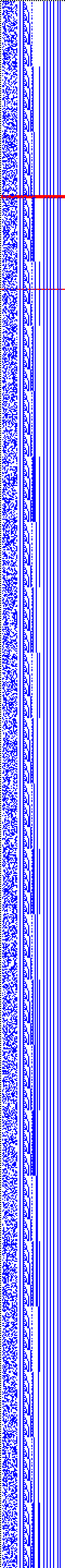 Bild: Logdateigrafik