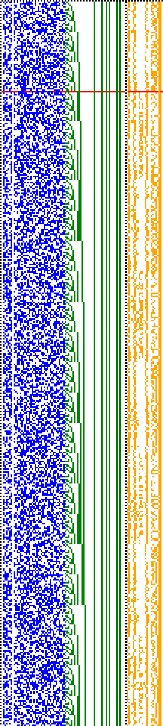 Bild: Logdateigrafik