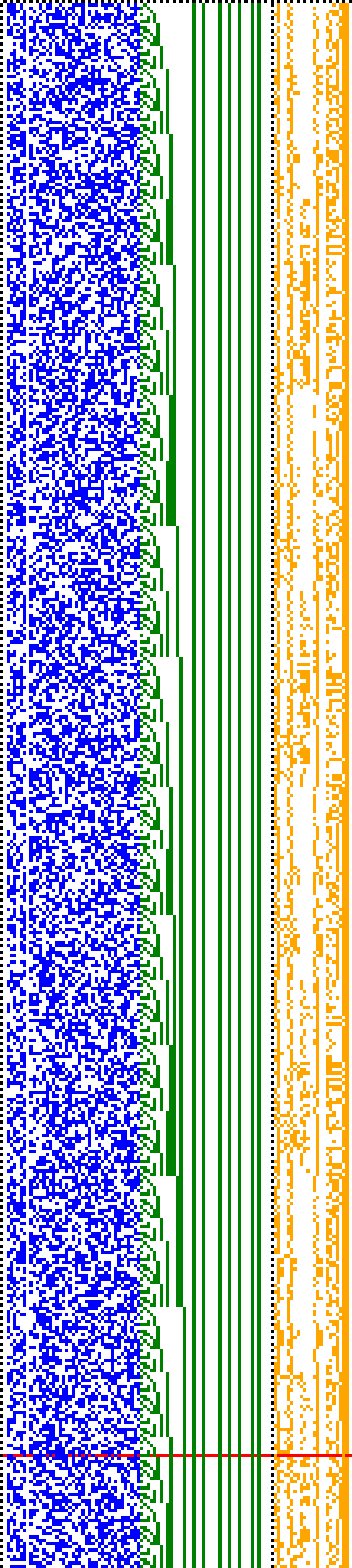 Bild: Logdateigrafik