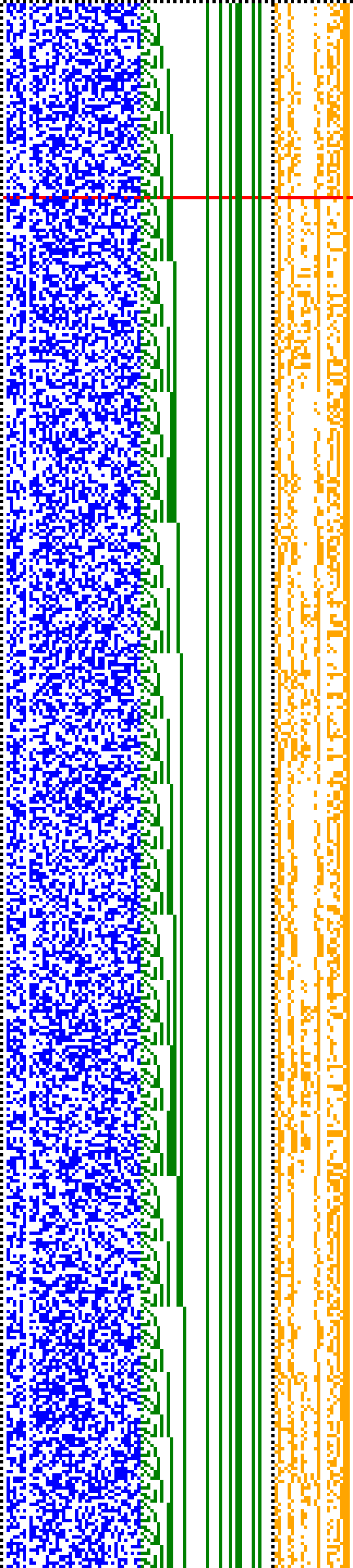 Bild: Logdateigrafik