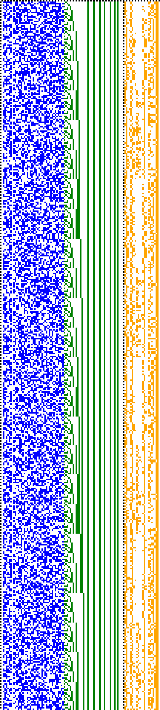 Bild: Logdateigrafik