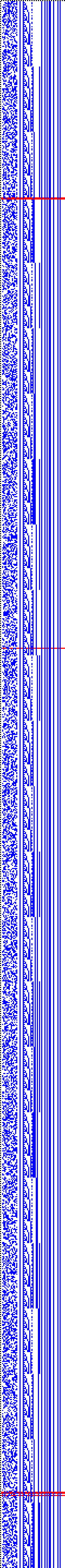 Bild: Logdateigrafik