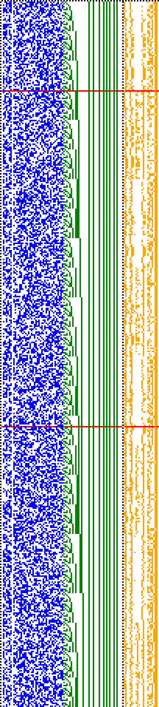 Bild: Logdateigrafik