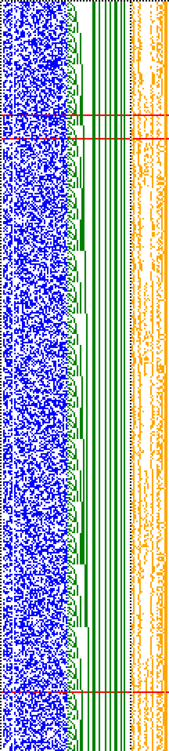 Bild: Logdateigrafik