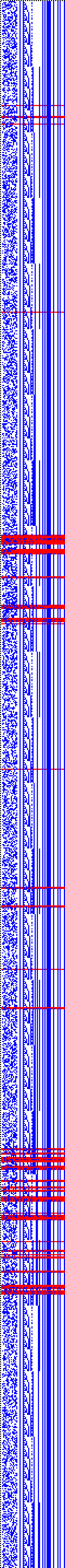 Bild: Logdateigrafik