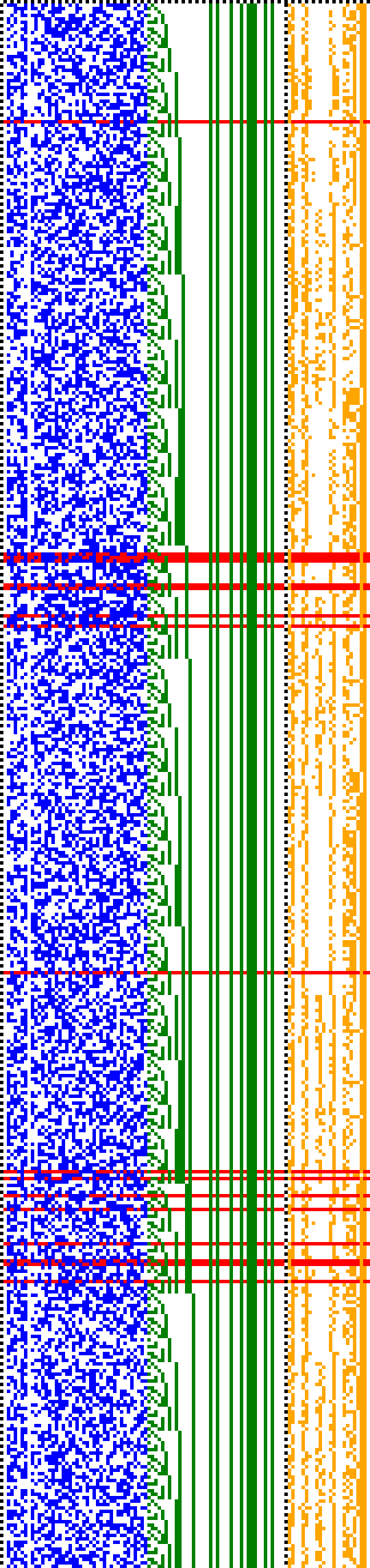 Bild: Logdateigrafik