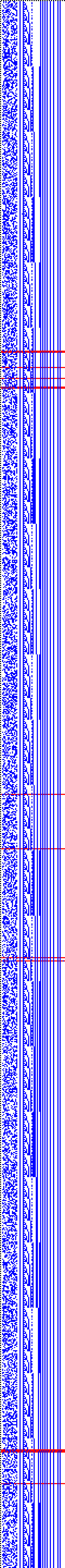 Bild: Logdateigrafik