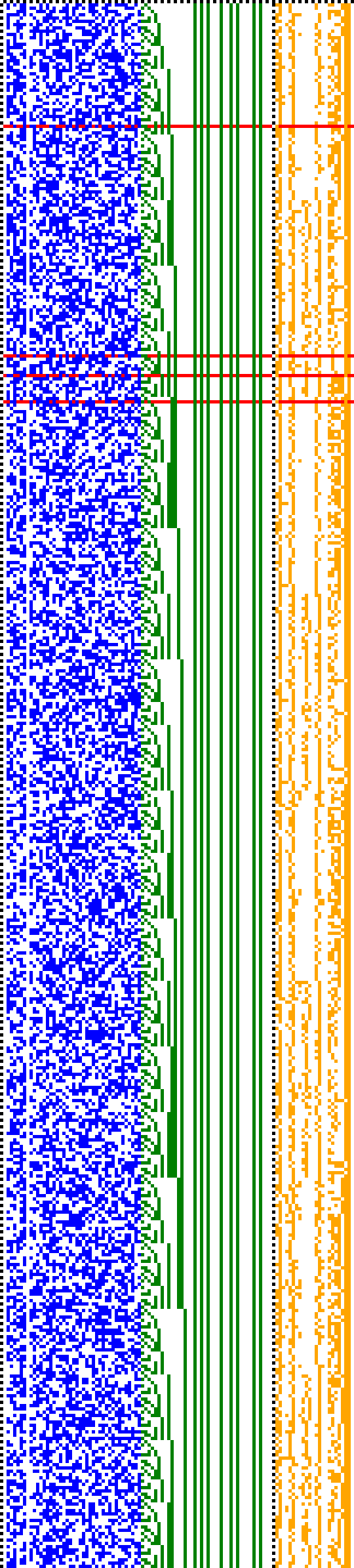 Bild: Logdateigrafik