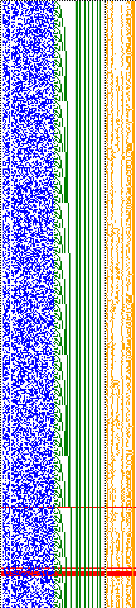 Bild: Logdateigrafik