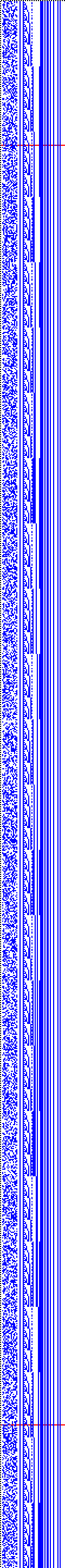 Bild: Logdateigrafik