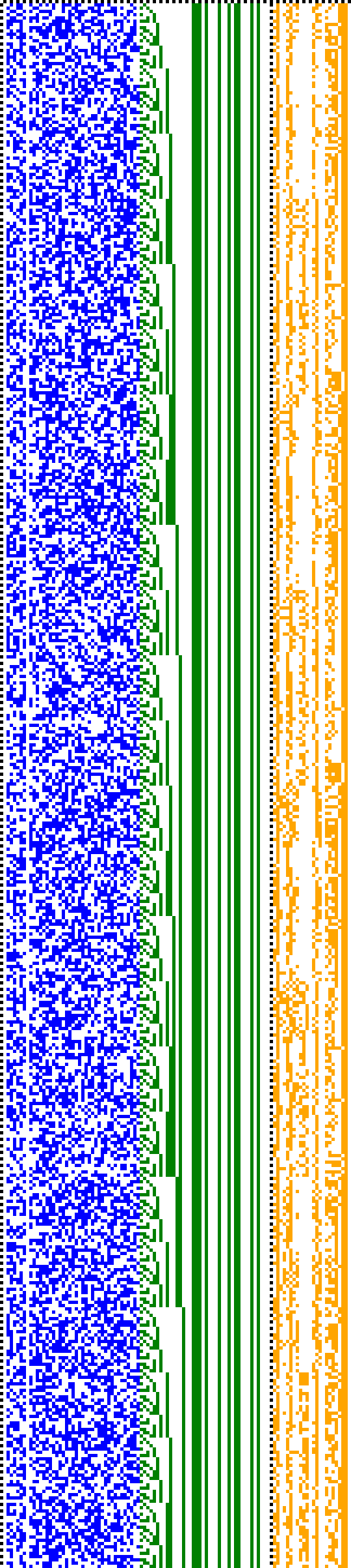 Bild: Logdateigrafik