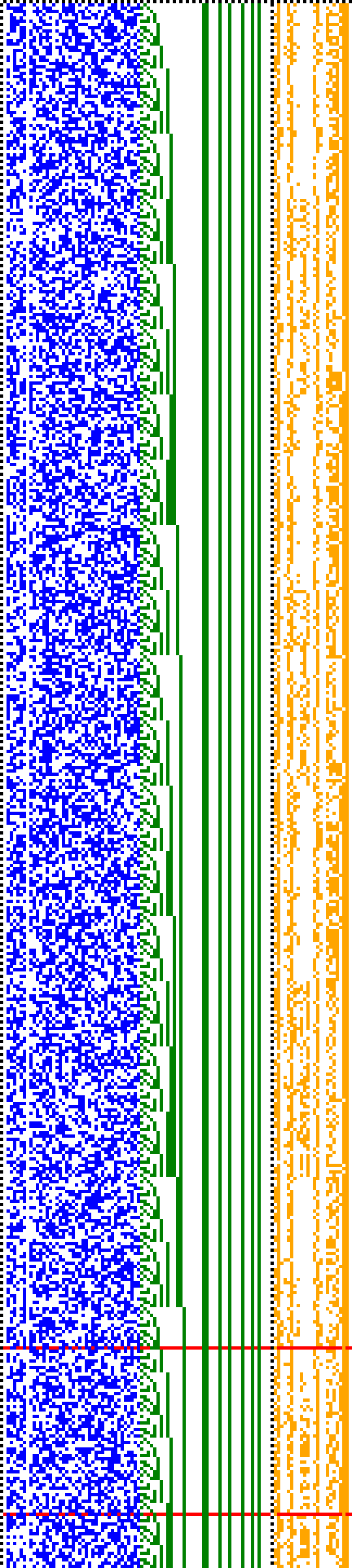 Bild: Logdateigrafik