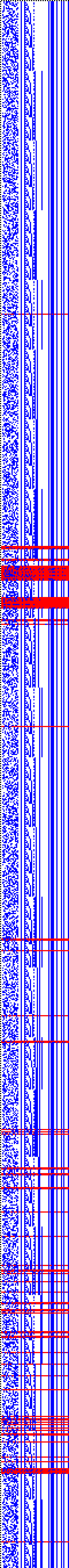 Bild: Logdateigrafik