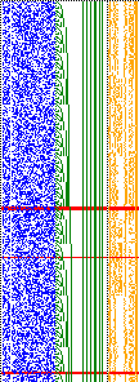 Bild: Logdateigrafik