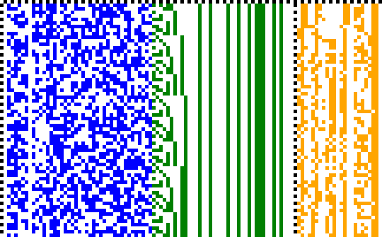 Bild: Logdateigrafik