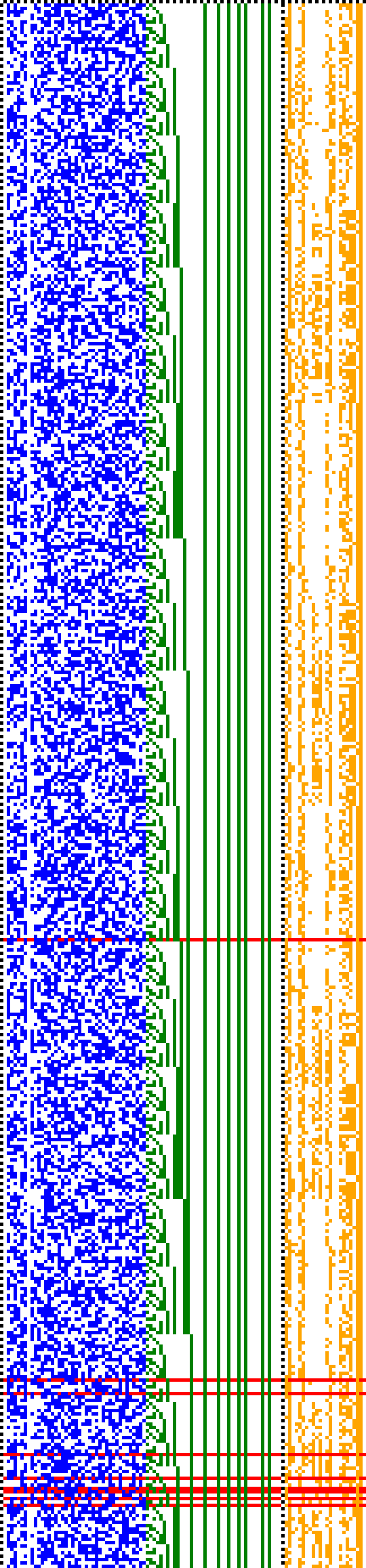 Bild: Logdateigrafik