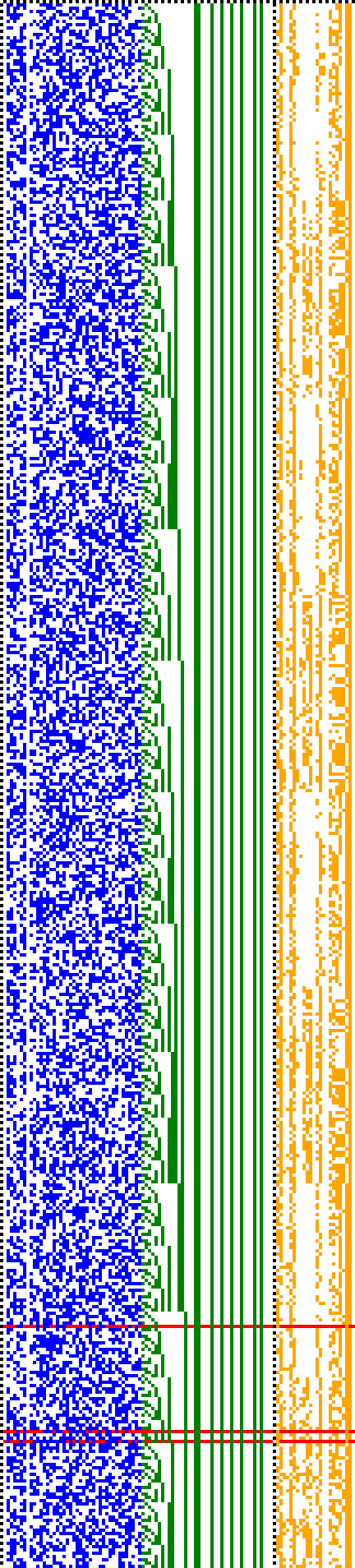 Bild: Logdateigrafik