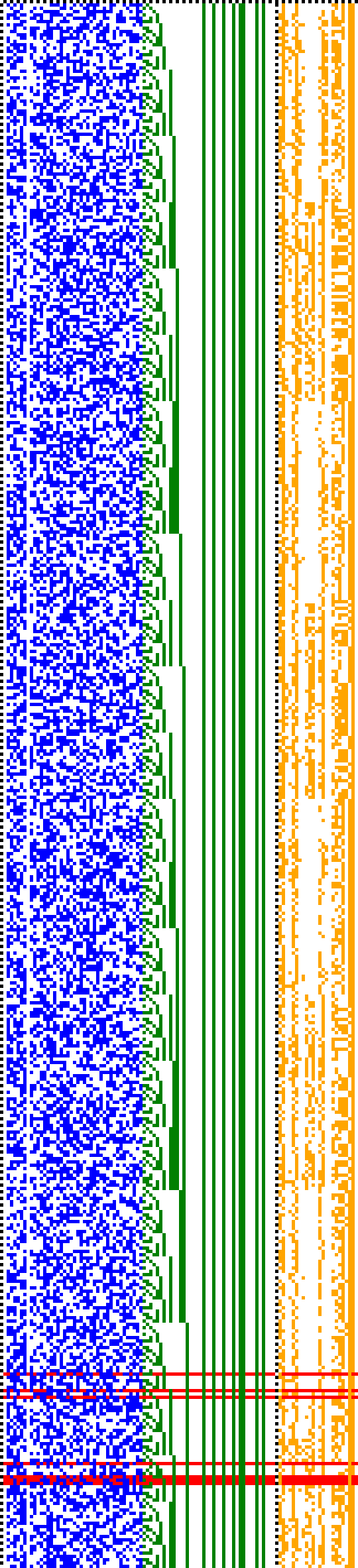 Bild: Logdateigrafik