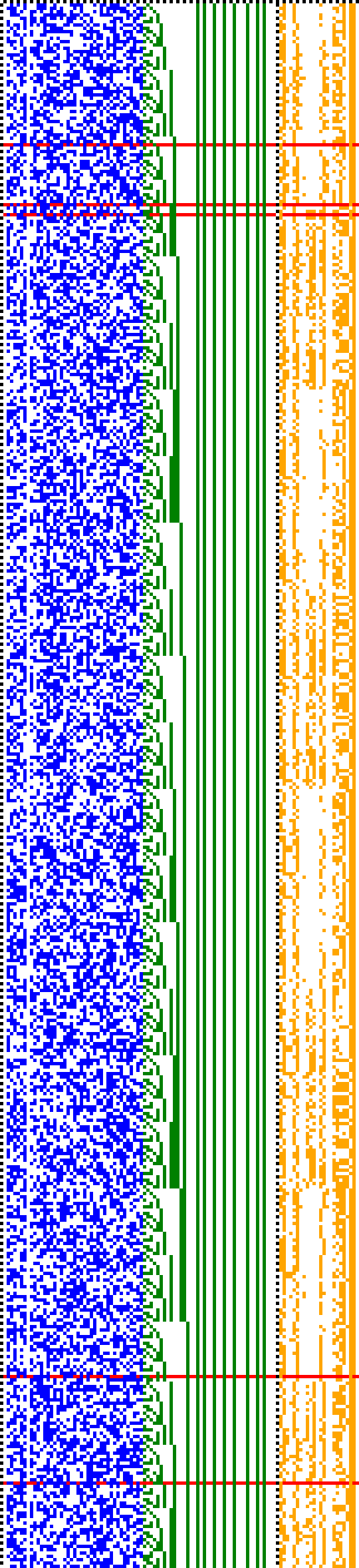 Bild: Logdateigrafik