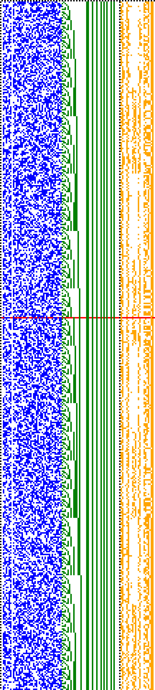 Bild: Logdateigrafik