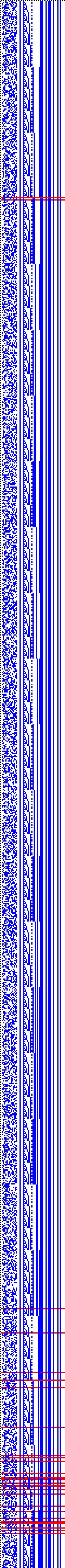 Bild: Logdateigrafik