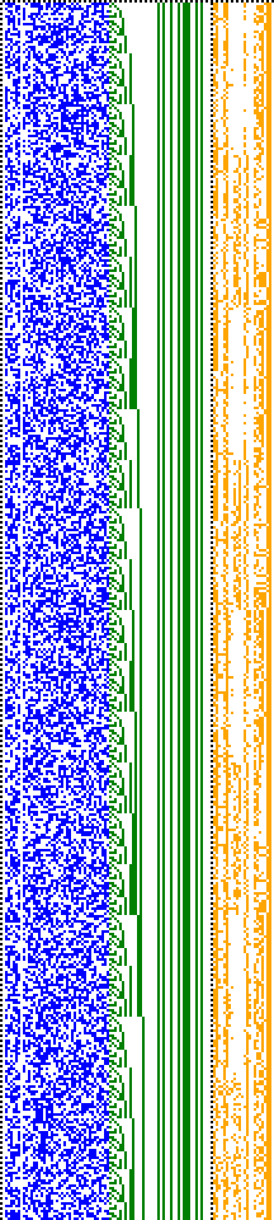 Bild: Logdateigrafik