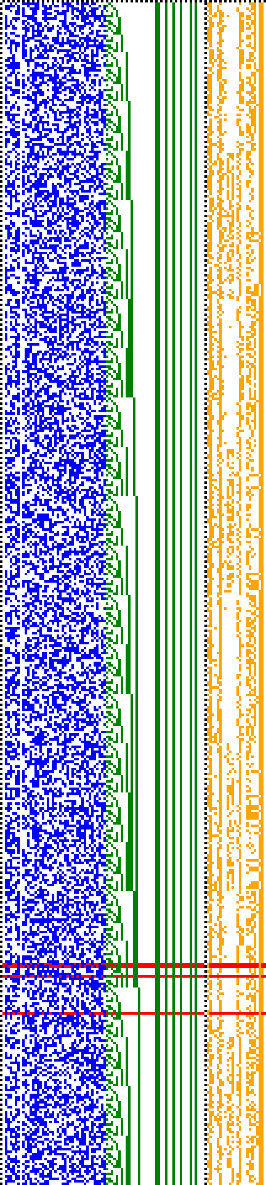 Bild: Logdateigrafik