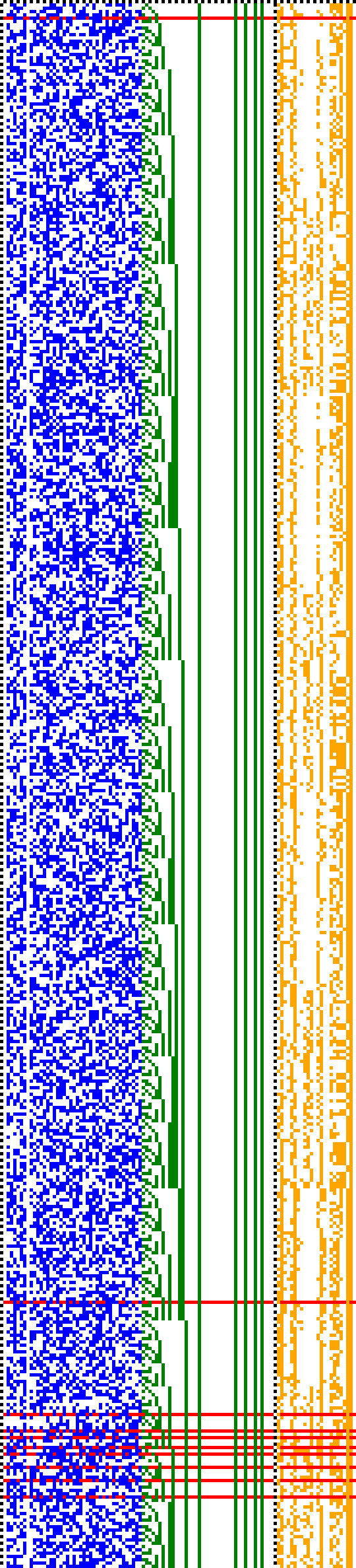 Bild: Logdateigrafik