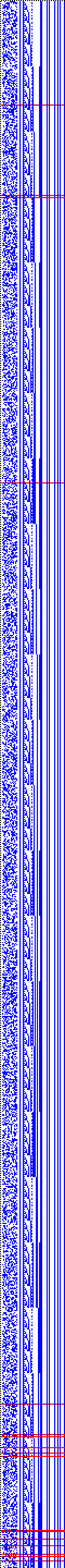 Bild: Logdateigrafik