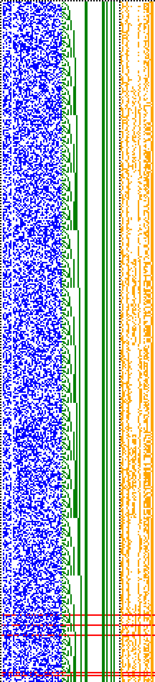 Bild: Logdateigrafik