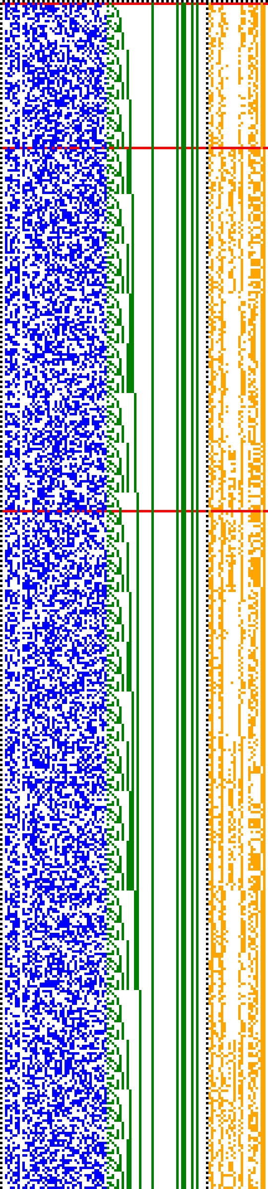 Bild: Logdateigrafik