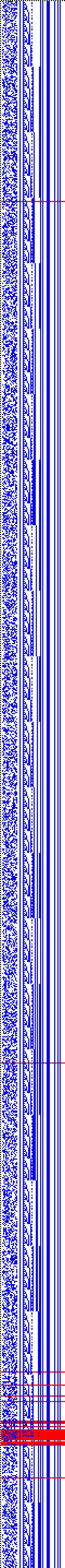 Bild: Logdateigrafik