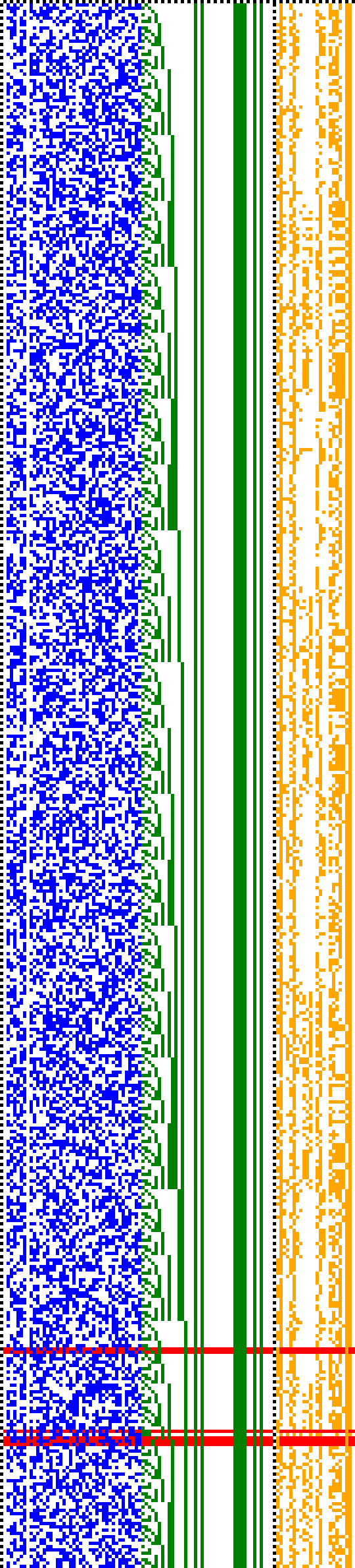 Bild: Logdateigrafik